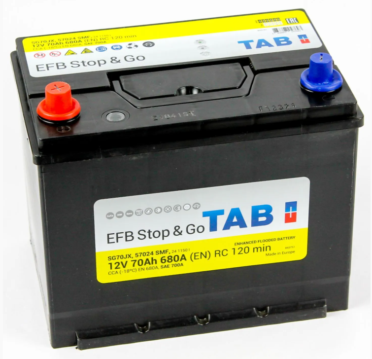 a1efd230-76ad-11f0-8fbf-fc3077a5ecb6 1