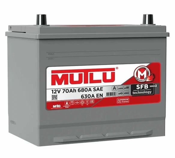 09587460-b37b-11ee-9b7e-52540062f421 1