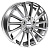 Диск колеса Carwel "Кагра 1721" 6,5x17 5*114,3 ET45 D54,1 SLT (Geely Coolray)