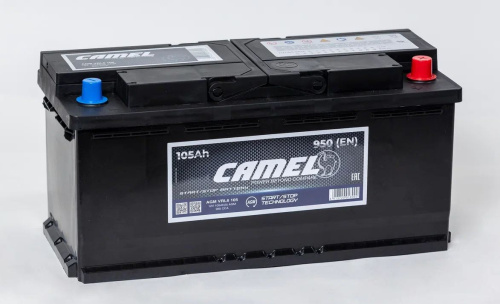 0bac2e74-0557-11f0-9b9e-a9e83a98c7a3 1